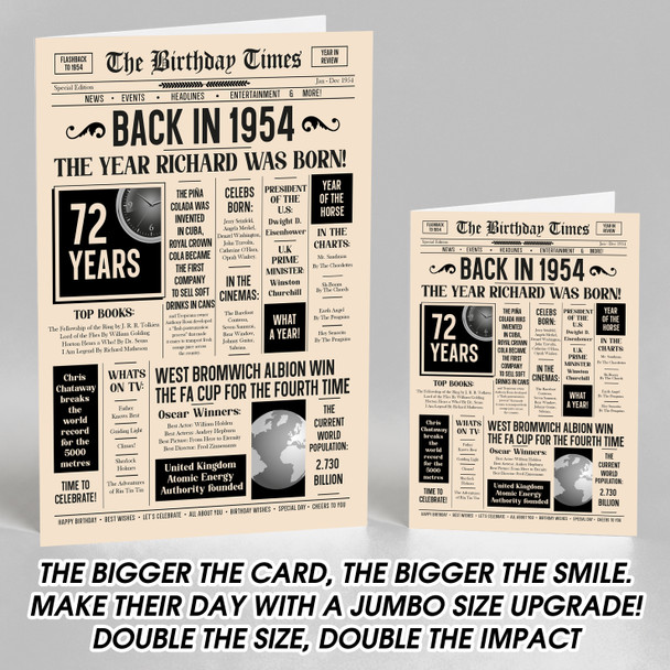 Born In 1954 Newspaper Birthday Facts Any Year Any Age Personalised Card