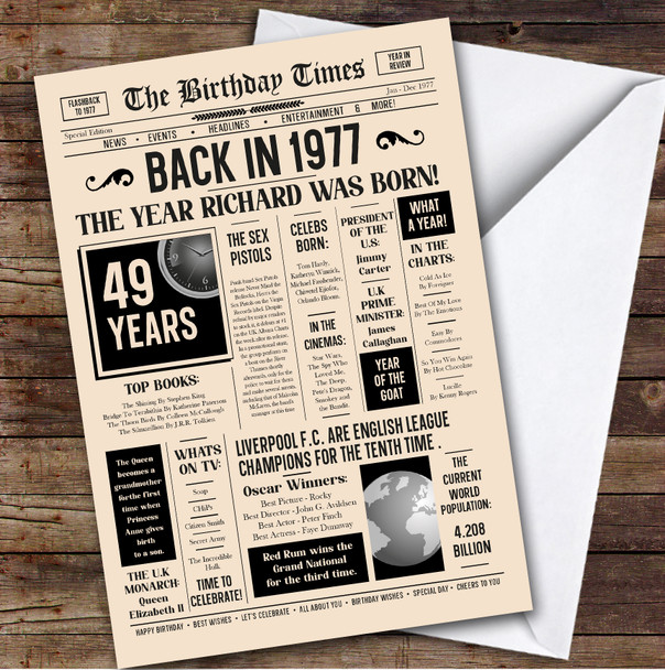 Born In 1977 Newspaper Birthday Facts Any Year Any Age Personalised Card