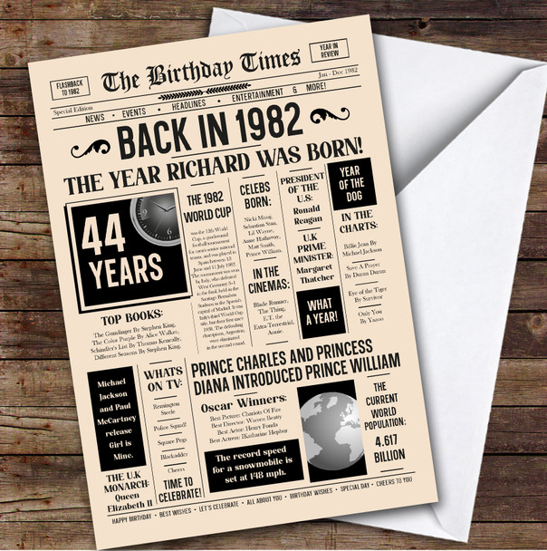 Born In 1982 Newspaper Birthday Facts Any Year Any Age Personalised Card