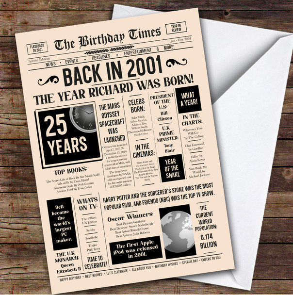 Born In 2001 Newspaper Birthday Facts Any Year Any Age Personalised Card