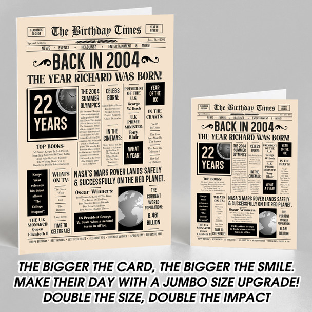 Born In 2004 Newspaper Birthday Facts Any Year Any Age Personalised Card