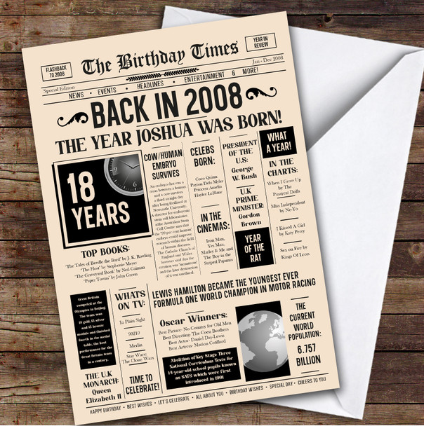 Born In 2008 Newspaper Birthday Facts Any Year Any Age Personalised Card