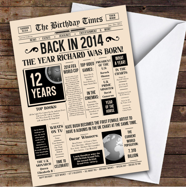 Born In 2014 Newspaper Birthday Facts Any Year Any Age Personalised Card