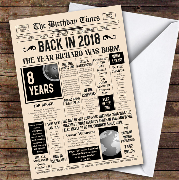 Born In 2018 Newspaper Birthday Facts Any Year Any Age Personalised Card
