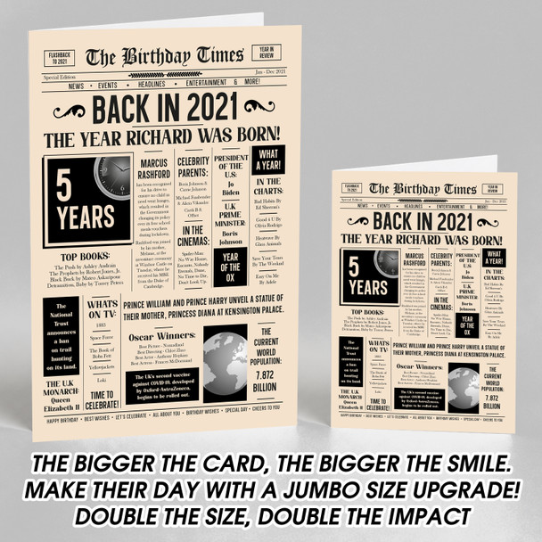 Born In 2021 Newspaper Birthday Facts Any Year Any Age Personalised Card