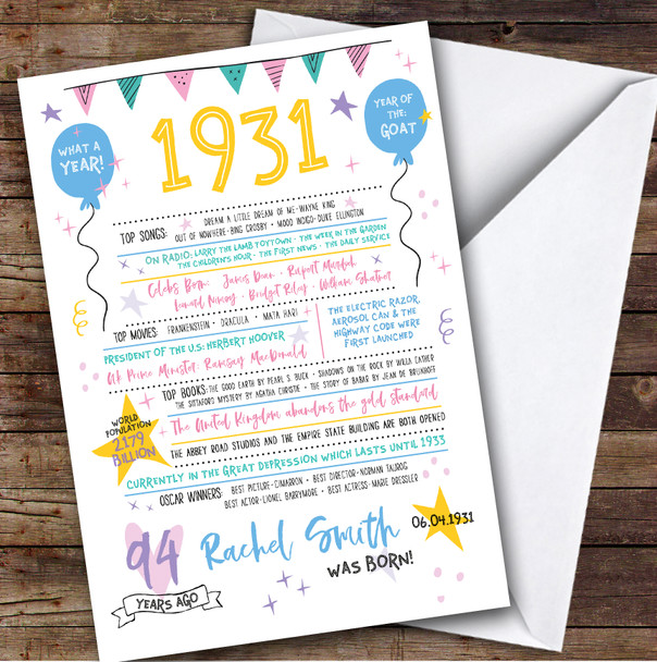 Born In 1931 Colour Birthday Facts Any Year Any Age Personalised Birthday Card