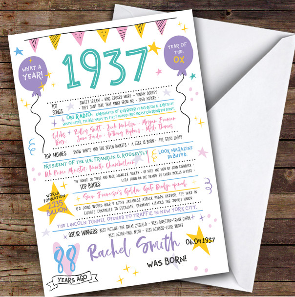 Born In 1937 Colour Birthday Facts Any Year Any Age Personalised Birthday Card