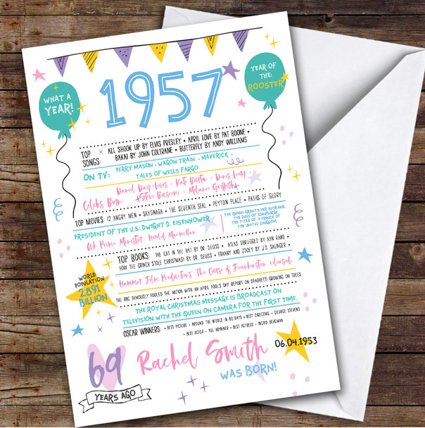 Born In 1957 Colour Birthday Facts Any Year Any Age Personalised Birthday Card