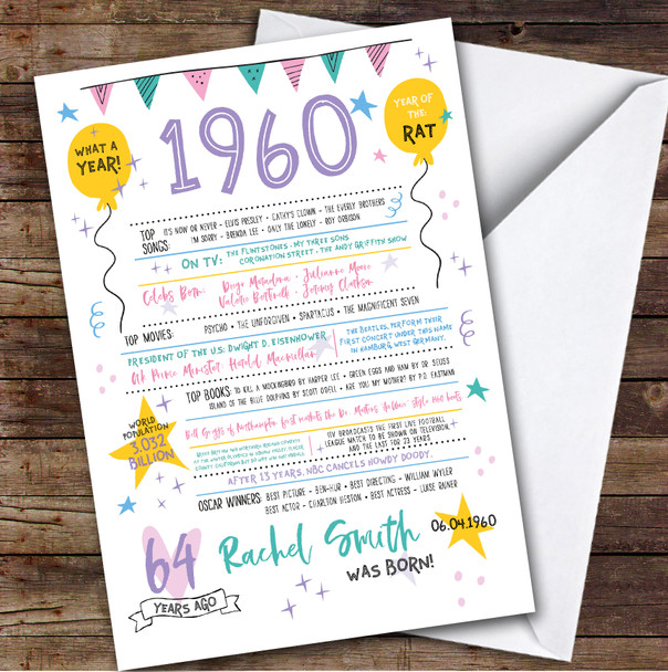 Born In 1960 Colour Birthday Facts Any Year Any Age Personalised Birthday Card