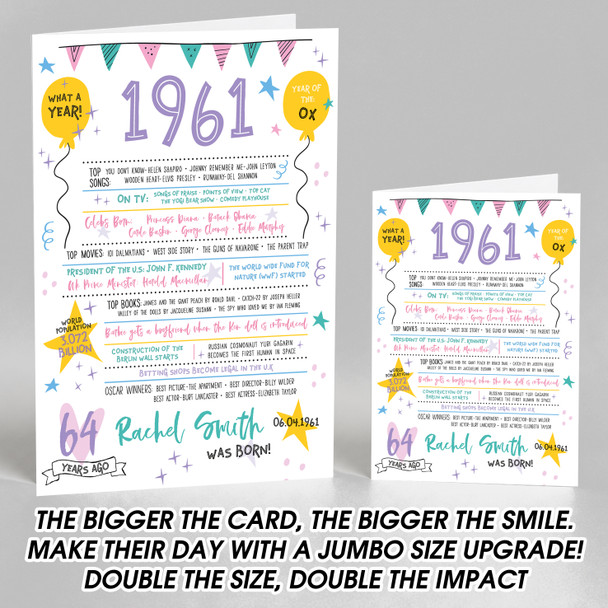Born In 1961 Colour Birthday Facts Any Year Any Age Personalised Birthday Card