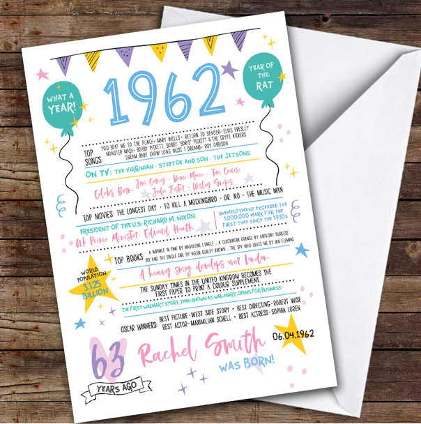 Born In 1962 Colour Birthday Facts Any Year Any Age Personalised Birthday Card