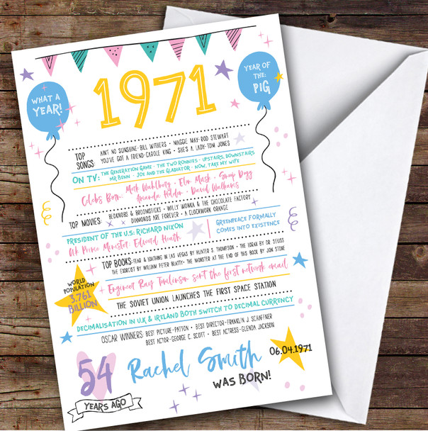 Born In 1971 Colour Birthday Facts Any Year Any Age Personalised Birthday Card