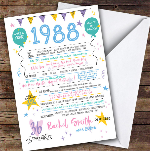 Born In 1988 Colour Birthday Facts Any Year Any Age Personalised Birthday Card