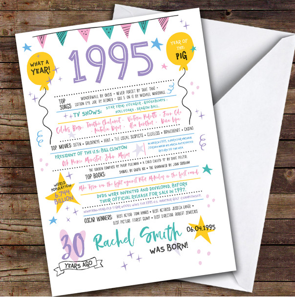 Born In 1995 Colour Birthday Facts Any Year Any Age Personalised Birthday Card