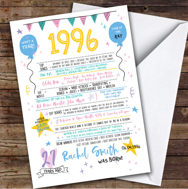 Born In 1996 Colour Birthday Facts Any Year Any Age Personalised Birthday Card