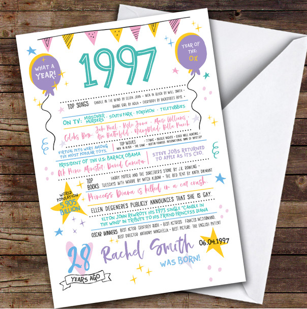 Born In 1997 Colour Birthday Facts Any Year Any Age Personalised Birthday Card