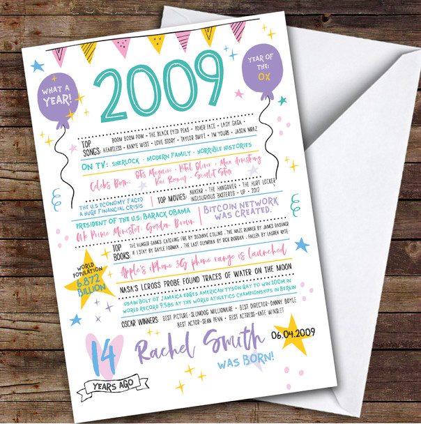Born In 2009 Colour Birthday Facts Any Year Any Age Personalised Birthday Card