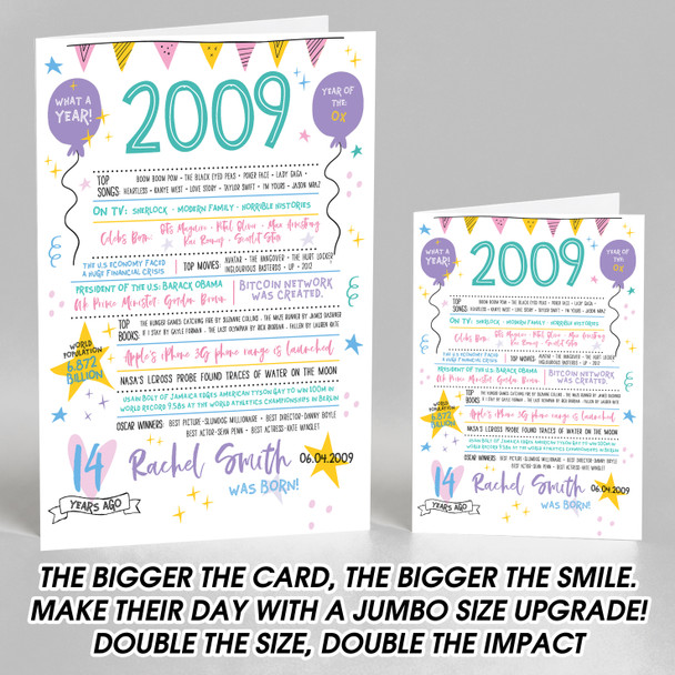 Born In 2009 Colour Birthday Facts Any Year Any Age Personalised Birthday Card