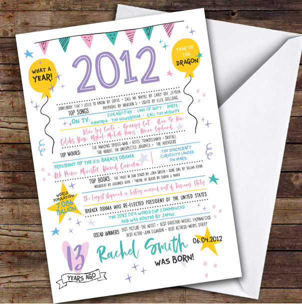 Born In 2012 Colour Birthday Facts Any Year Any Age Personalised Birthday Card