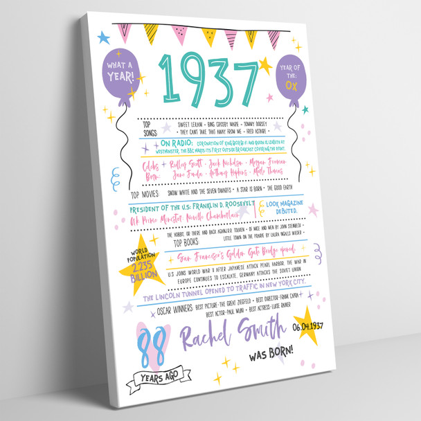 Born In 1937 Colour Birthday Facts Any Year Any Age Personalised Birthday Print