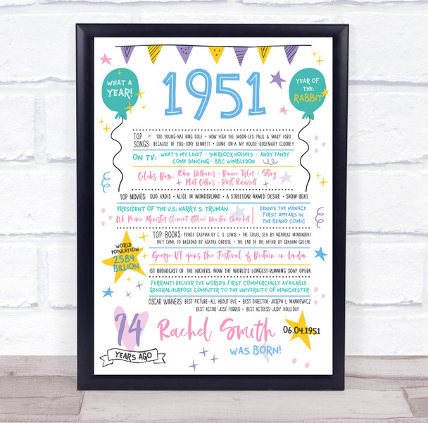 Born In 1951 Colour Birthday Facts Any Year Any Age Personalised Birthday Print