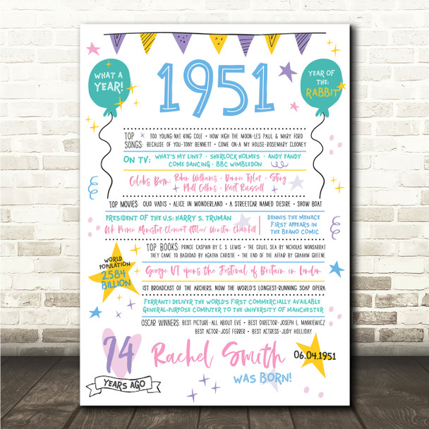 Born In 1951 Colour Birthday Facts Any Year Any Age Personalised Birthday Print