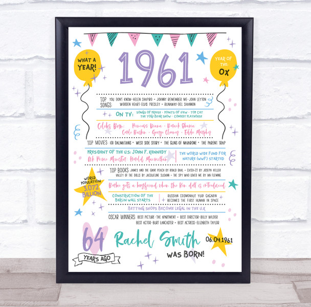 Born In 1961 Colour Birthday Facts Any Year Any Age Personalised Birthday Print