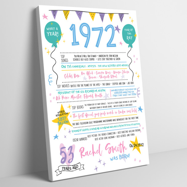 Born In 1972 Colour Birthday Facts Any Year Any Age Personalised Birthday Print