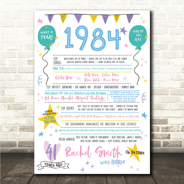 Born In 1984 Colour Birthday Facts Any Year Any Age Personalised Birthday Print