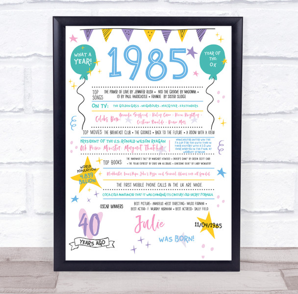 Born In 1985 Colour Birthday Facts Any Year Any Age Personalised Birthday Print