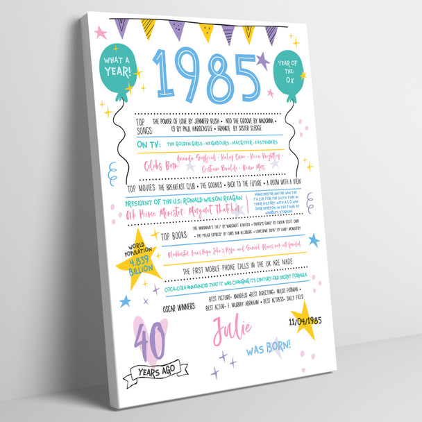 Born In 1985 Colour Birthday Facts Any Year Any Age Personalised Birthday Print