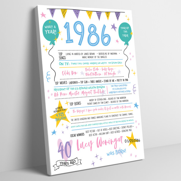 Born In 1986 Colour Birthday Facts Any Year Any Age Personalised Birthday Print