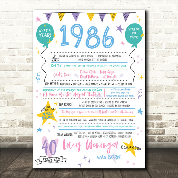 Born In 1986 Colour Birthday Facts Any Year Any Age Personalised Birthday Print