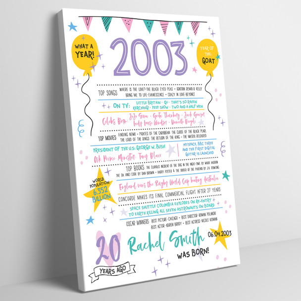 Born In 2003 Colour Birthday Facts Any Year Any Age Personalised Birthday Print