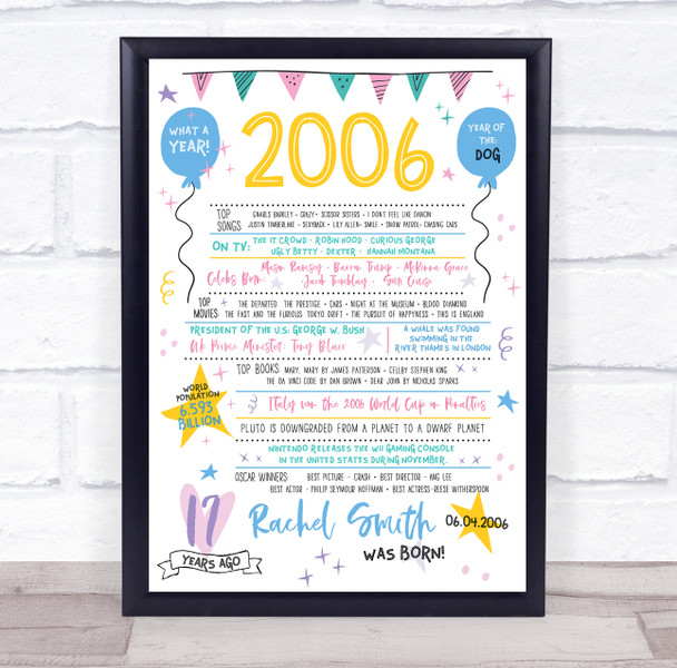 Born In 2006 Colour Birthday Facts Any Year Any Age Personalised Birthday Print
