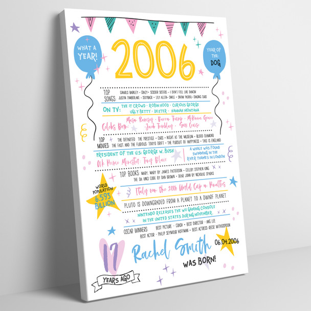Born In 2006 Colour Birthday Facts Any Year Any Age Personalised Birthday Print