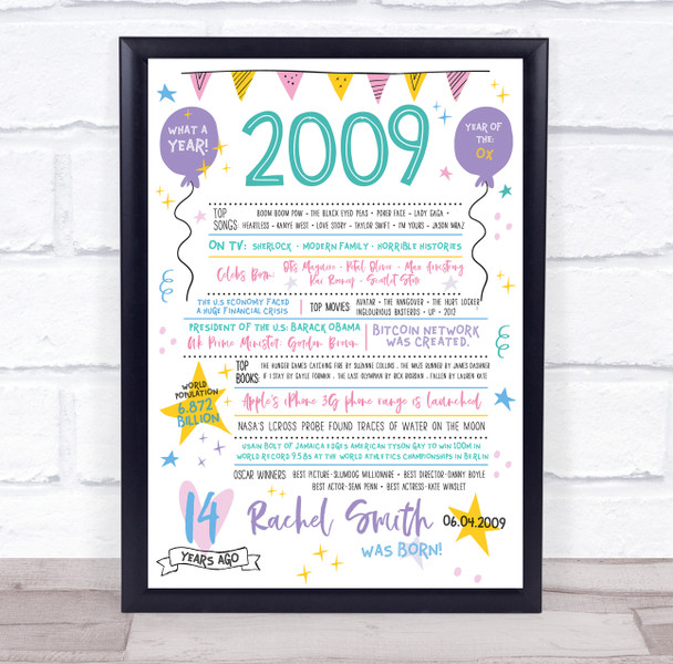 Born In 2009 Colour Birthday Facts Any Year Any Age Personalised Birthday Print
