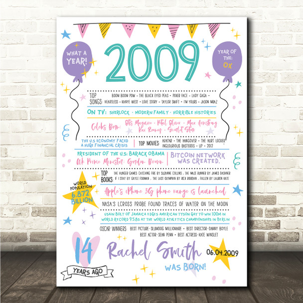 Born In 2009 Colour Birthday Facts Any Year Any Age Personalised Birthday Print