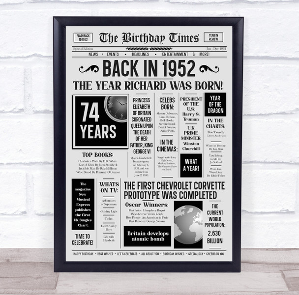 Born In 1952 Grey Newspaper Birthday Facts Any Year Any Age Personalised Print