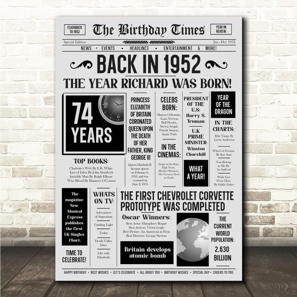 Born In 1952 Grey Newspaper Birthday Facts Any Year Any Age Personalised Print