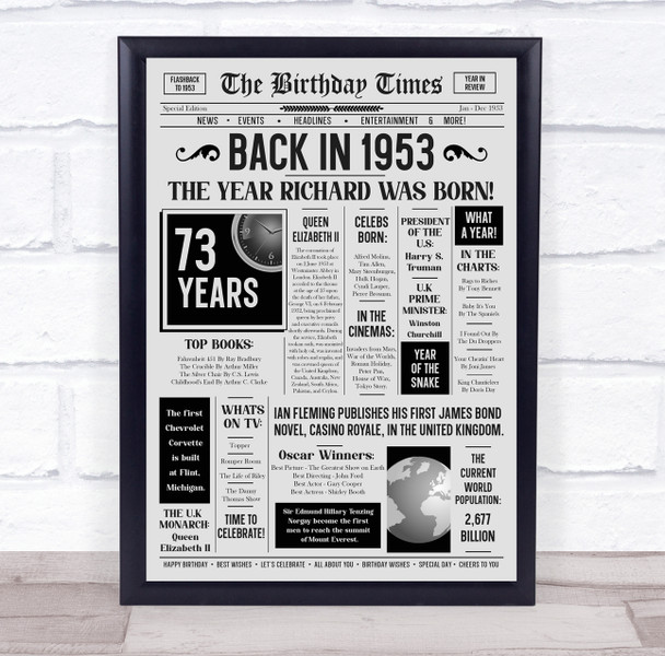 Born In 1953 Grey Newspaper Birthday Facts Any Year Any Age Personalised Print