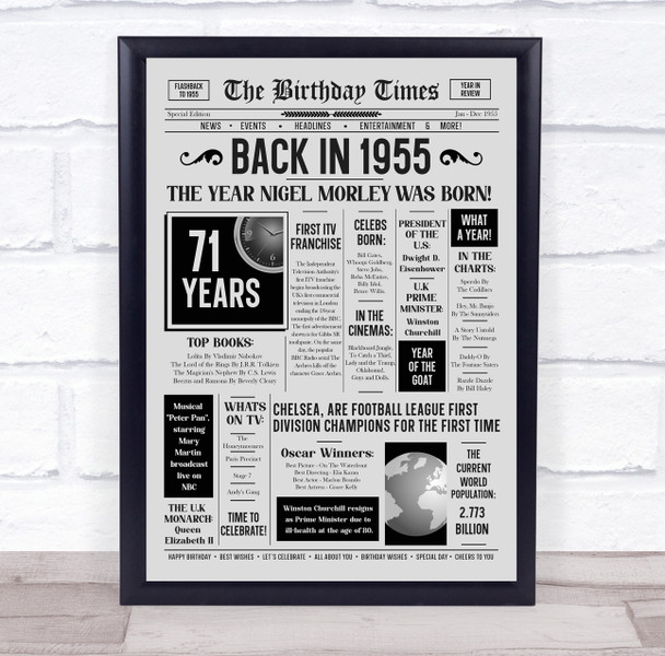 Born In 1955 Grey Newspaper Birthday Facts Any Year Any Age Personalised Print