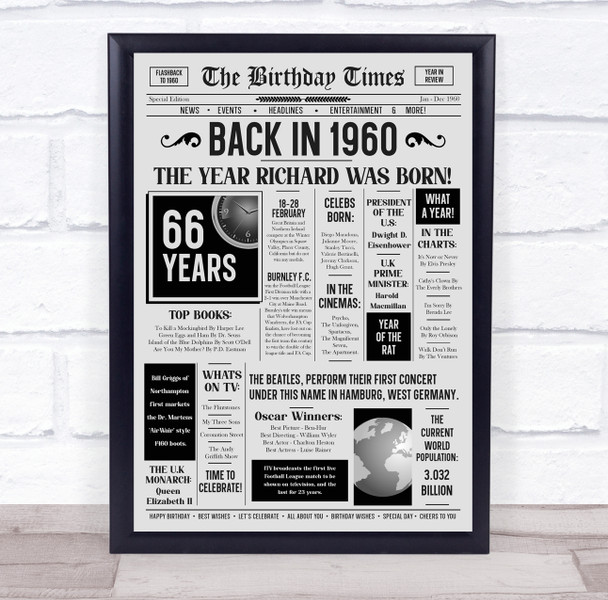 Born In 1960 Grey Newspaper Birthday Facts Any Year Any Age Personalised Print