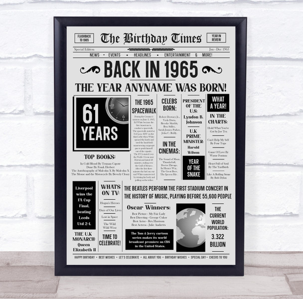 Born In 1965 Grey Newspaper Birthday Facts Any Year Any Age Personalised Print