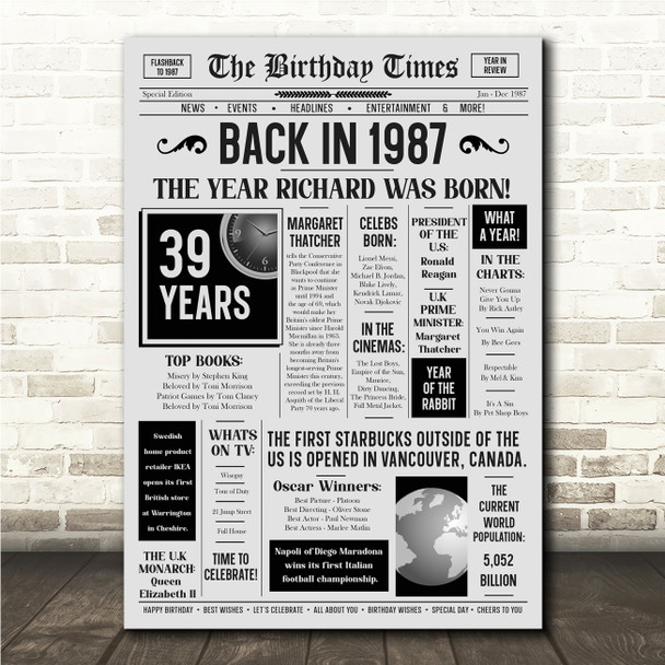 Born In 1987 Grey Newspaper Birthday Facts Any Year Any Age Personalised Print