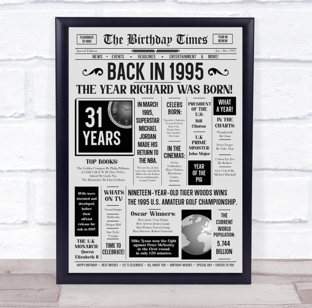 Born In 1995 Grey Newspaper Birthday Facts Any Year Any Age Personalised Print