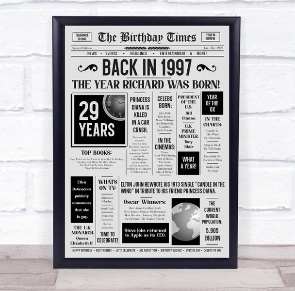 Born In 1997 Grey Newspaper Birthday Facts Any Year Any Age Personalised Print