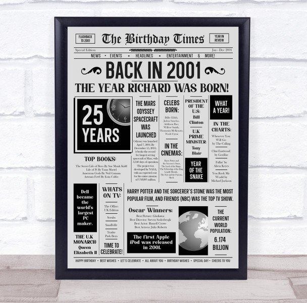 Born In 2001 Grey Newspaper Birthday Facts Any Year Any Age Personalised Print