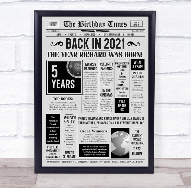 Born In 2021 Grey Newspaper Birthday Facts Any Year Any Age Personalised Print