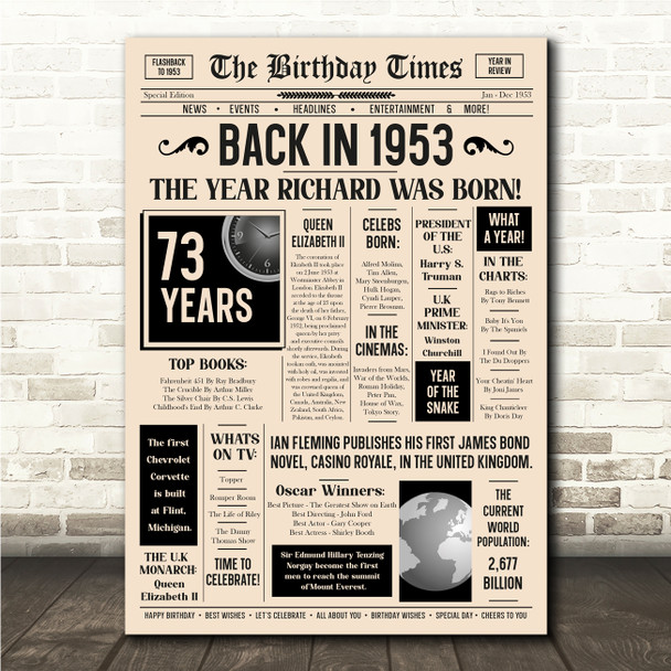 Born In 1953 Newspaper Birthday Facts Any Year Any Age Personalised Print